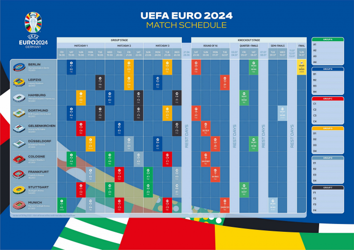 2020年欧洲杯几年一次 - 体育WiKi指南