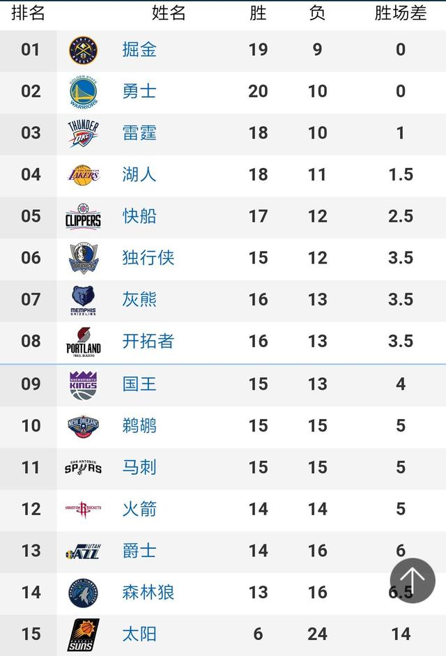 法国晋级决赛 马竞主帅西蒙尼发短信鼓励格列兹曼